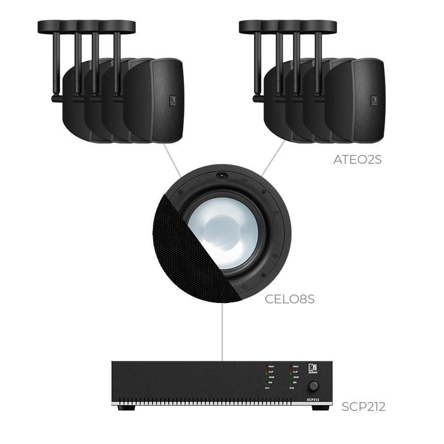 Audac SONA82.8IC Mağaza, Cafe, Restoran için Ses Sistemi 300m2