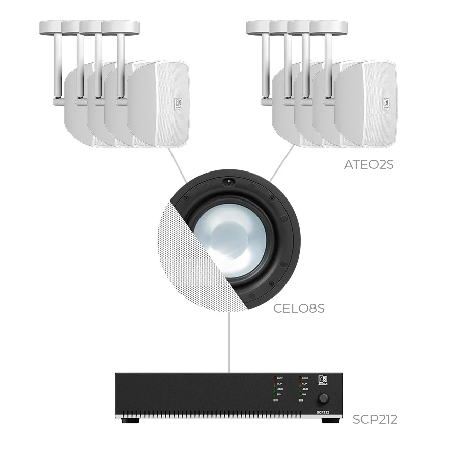 Audac SONA82.8IC Mağaza, Cafe, Restoran için Ses Sistemi 300m2