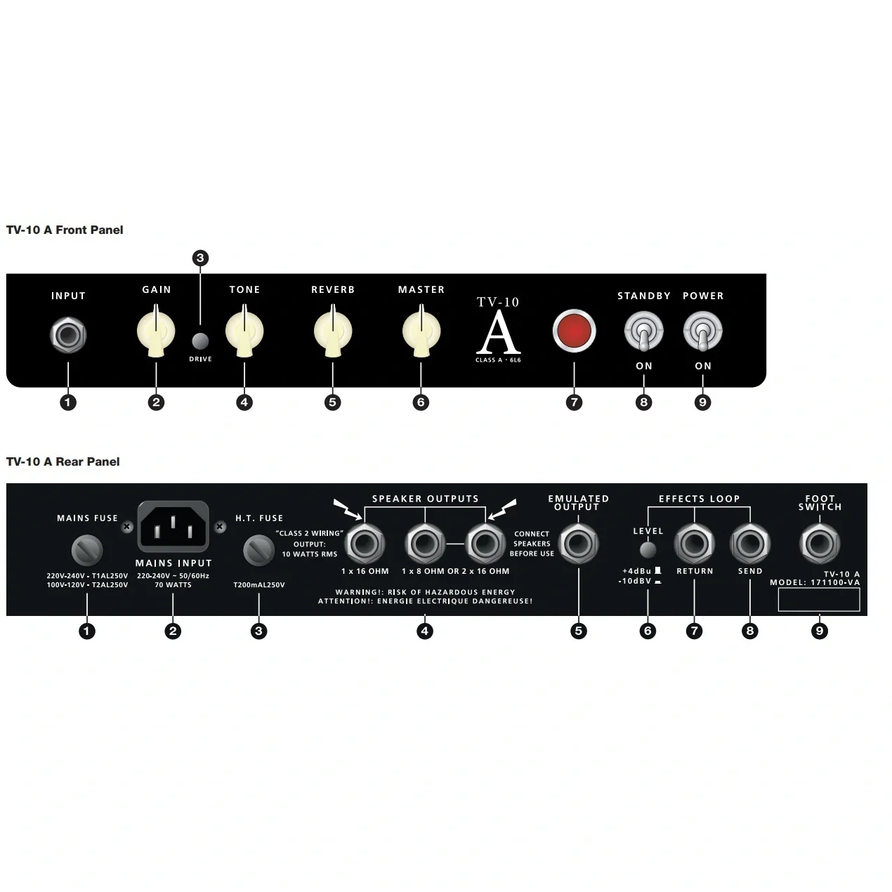 Blackstar TV-10 A 1x12" 10 Watt Kombo Amfi