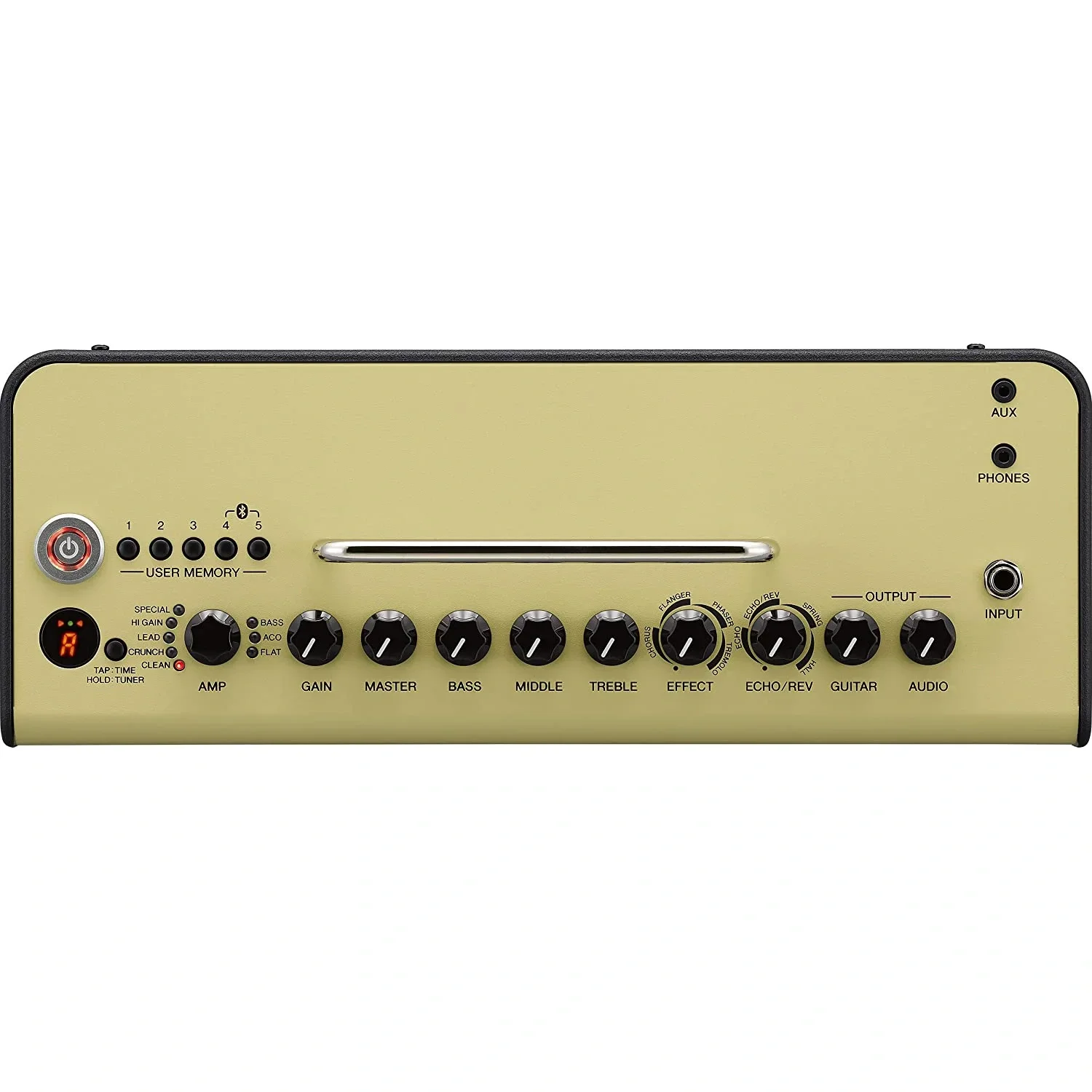 Yamaha THR10 II 2x3" 20-Watt Modeling Combo Amfi