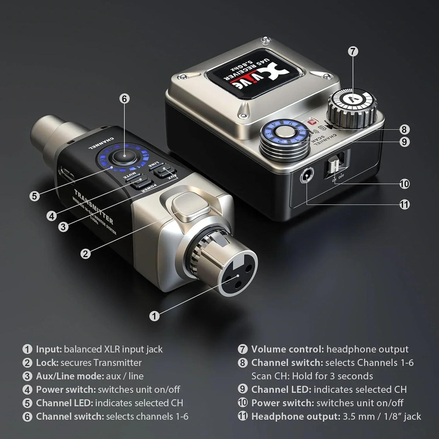 Xvive XV-U45R4 4 Alıcı + 1 Vericili Kablosuz In-Ear Monitör Sistemi