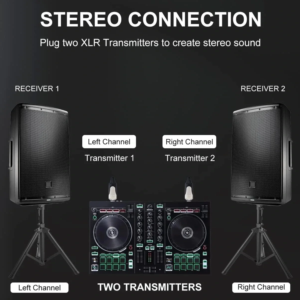Xvive XV-U3D Stereo Audio Aktarımı için Çift Alıcı ve Vericili Kablosuz Bağlantı Sistemi
