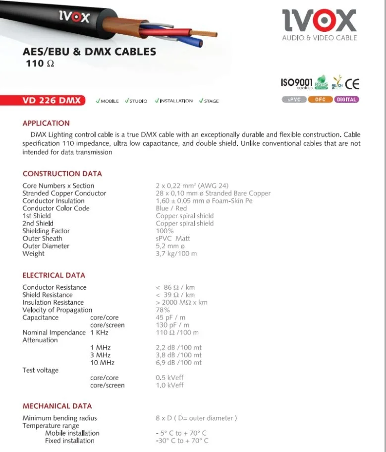 IVOX VD 226 DMX Kablosu 2x0,22mm. 110-ohm (100 Mt.)
