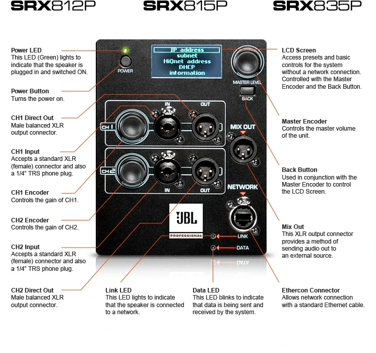 JBL SRX835P 15" 3-yollu Aktif Hoparlör 137-dB