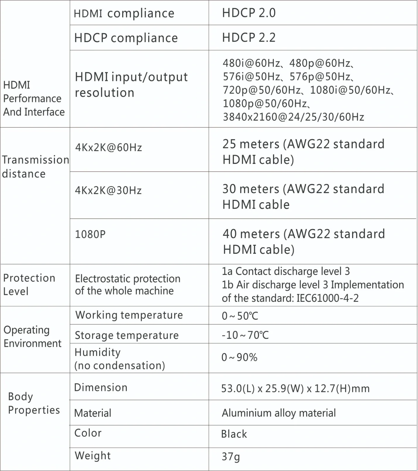 Lenkeng LKV168-4K HDMI 2.0 Sinyal Yükseltici 20mt. 4Kx2K Extender &amp; Repeater