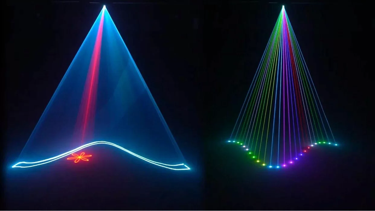 SPL RGB-246; 10W Renkli Lazer Işık